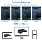 Canapé d'angle convertible 6 places en chenille bleue avec méridienne