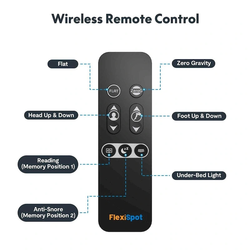Cadre de lit ajustable FunniHomi pour lits jumeaux XL/queen/king séparés, sans dégagement, sans gravité, avec support de matelas
