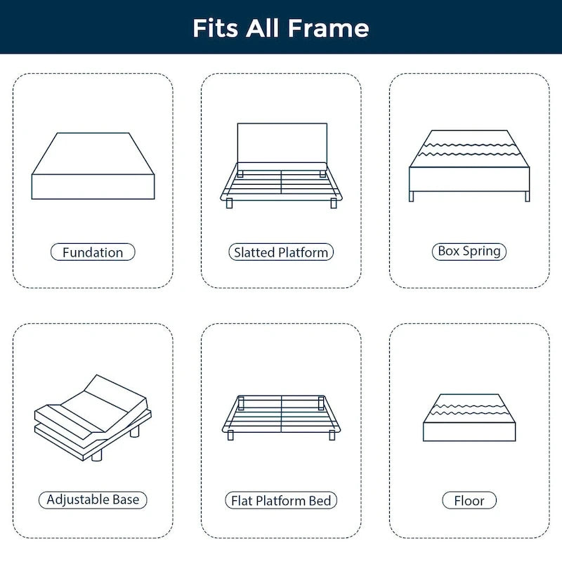 Matelas en mousse à mémoire de forme et gel de 30 cm (12 pouces), matelas rafraîchissant à sensation moyenne, livré en boîte, CertiPUR-US