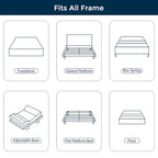 Matelas en mousse à mémoire de forme et gel de 30 cm (12 pouces), matelas rafraîchissant à sensation moyenne, livré en boîte, CertiPUR-US